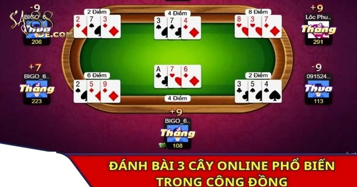 Game Bài 3 Cây SA88 - Luật Lệ Và Tips Chơi Hiệu Quả